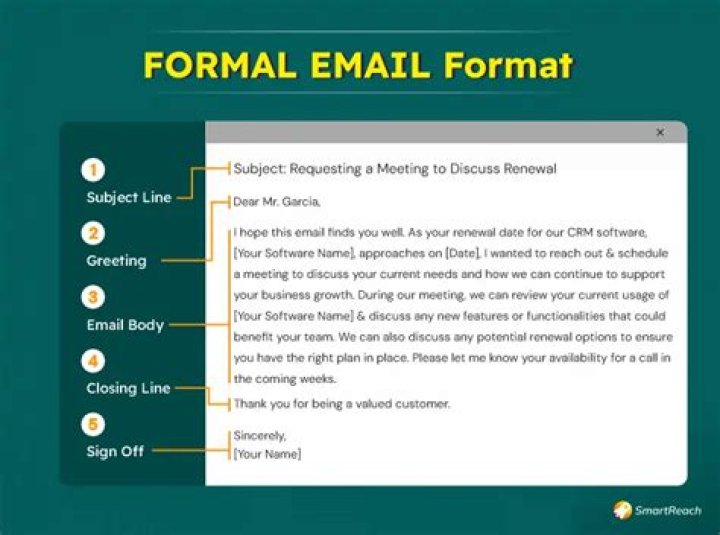 What is the formal email?