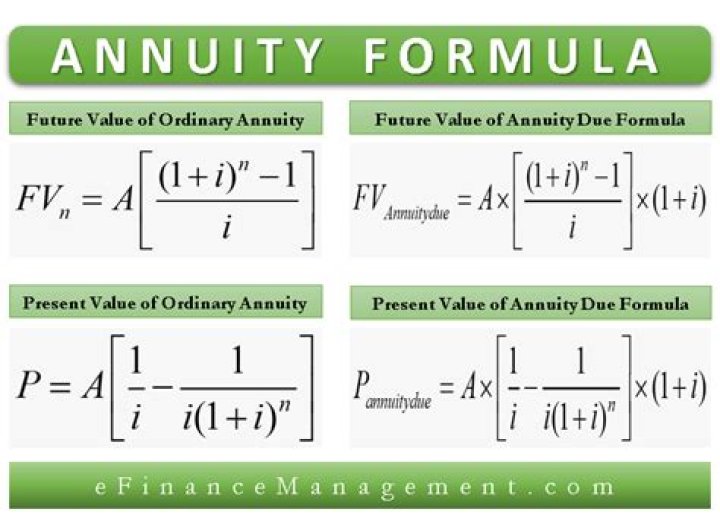 What is the formula in finding the present value of an ordinary annuity?