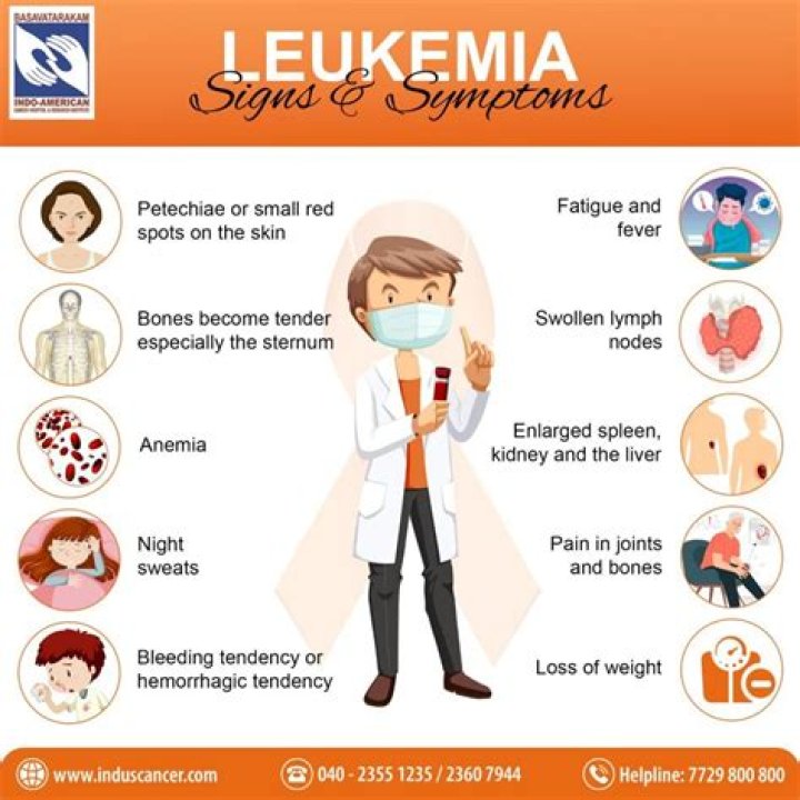 What is the lifespan leukemia all treated child?