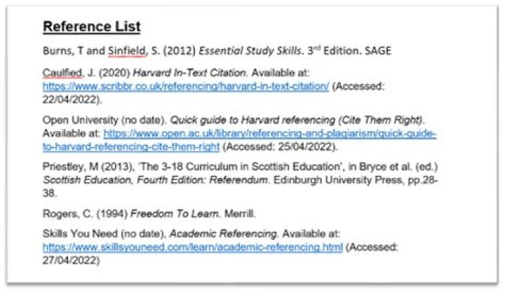 What is the list of references called in MLA format?