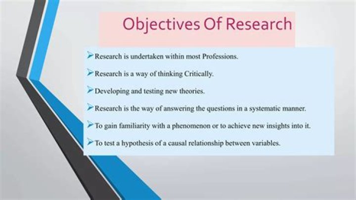 What is the main objective of research?