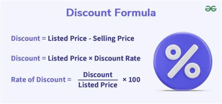 What is the main reason for discounting a product?