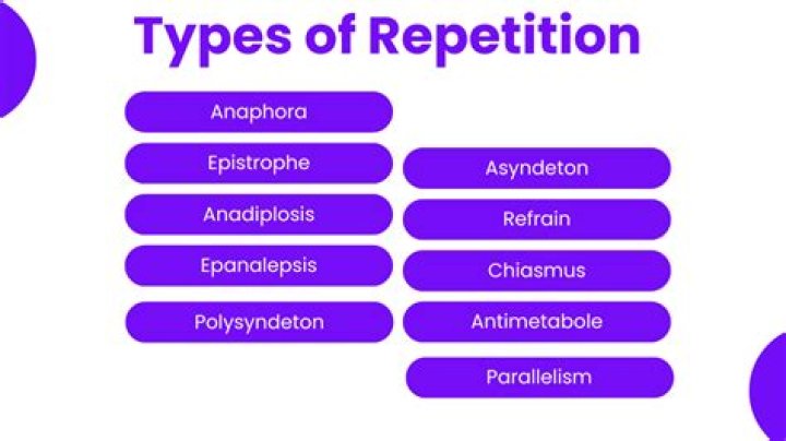 What is the meaning of ask for a repetition?