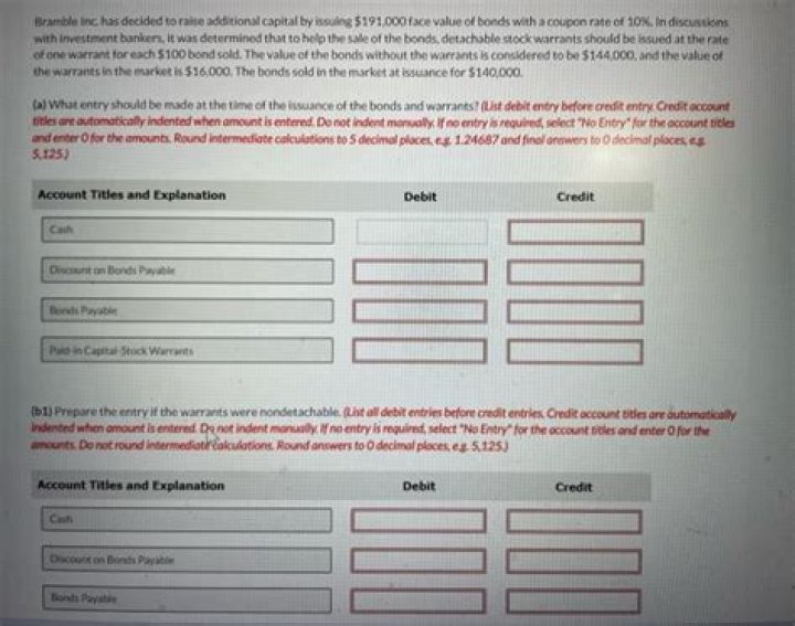 What is the method through which the company decided to raise additional capital?