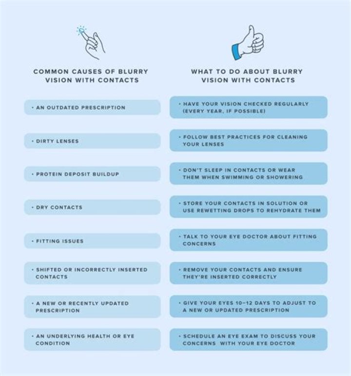 What is the most common cause of sibling conflict?