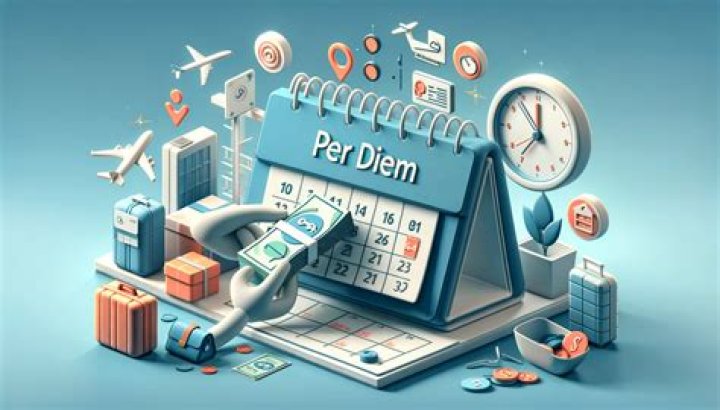 What is the per diem rate for PCS travel?