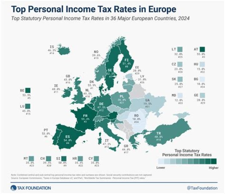 What is the personal income tax rate for 2019?
