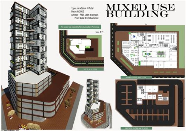 What is the purpose of mixed-use building?