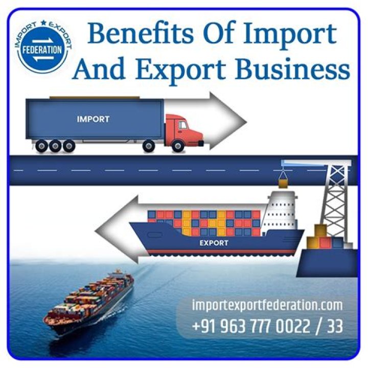What is the purpose of the Export-Import Bank?