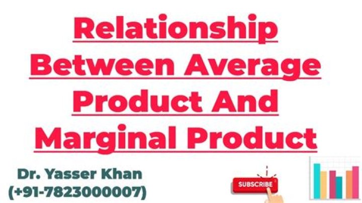 What is the relationship between average product and marginal product?