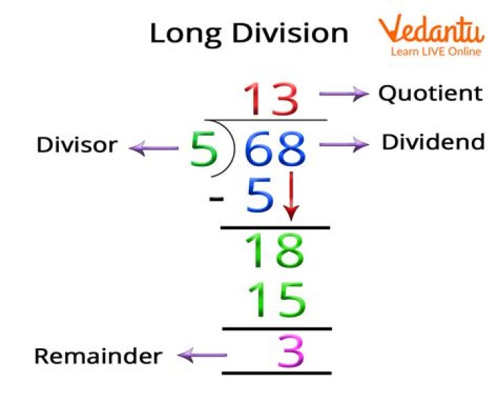 What is the remainder of 112 divided by 4?