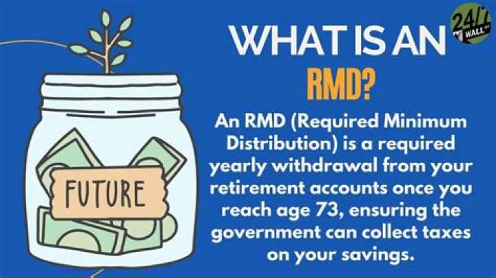What is the RMD for an 80 year old?