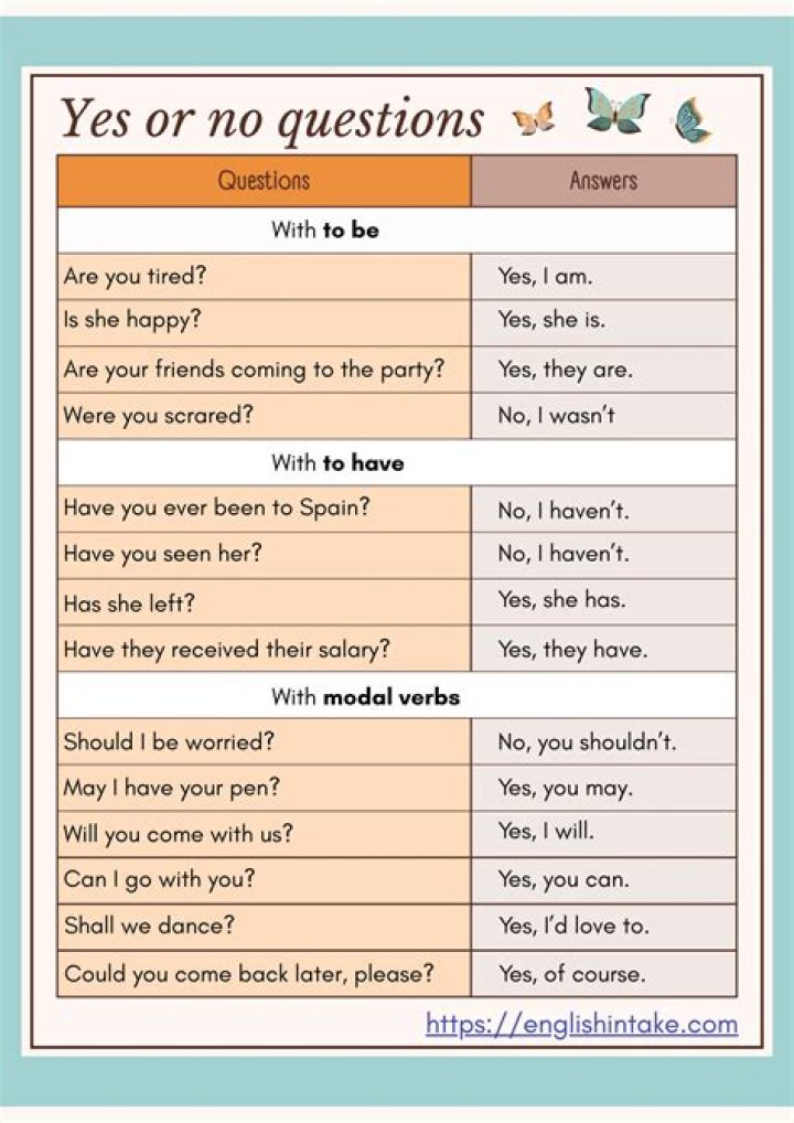 What is the rule for yes or no questions?
