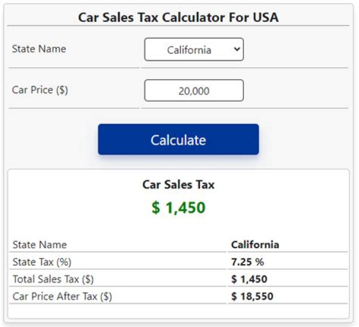What is the sales tax on a new car in Pennsylvania?