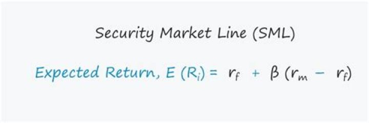 What is the slope of security market line?