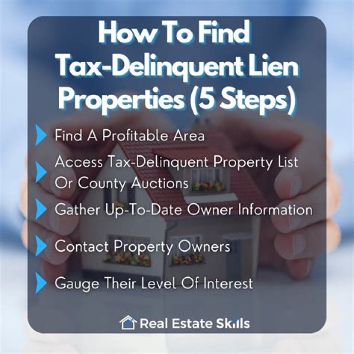 What is the statutory redemption period on a tax lien foreclosure sale?