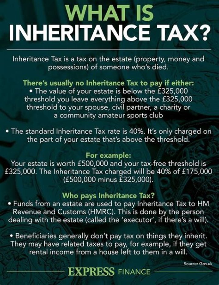 What is the tax rate on an inheritance?