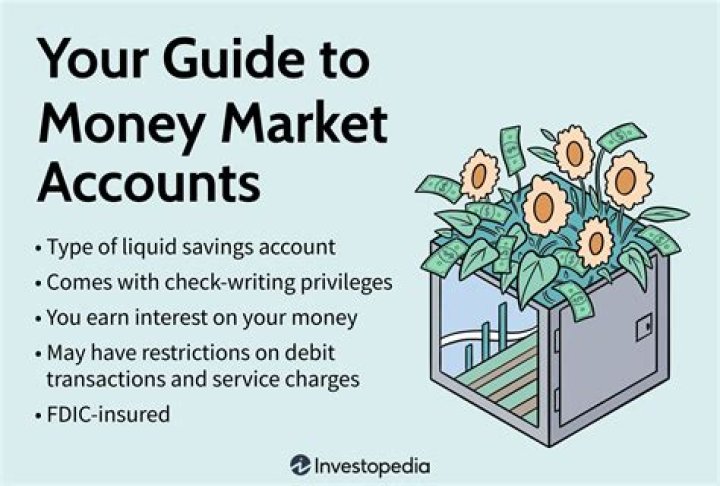 What is the time period for a deposit for a money market account?