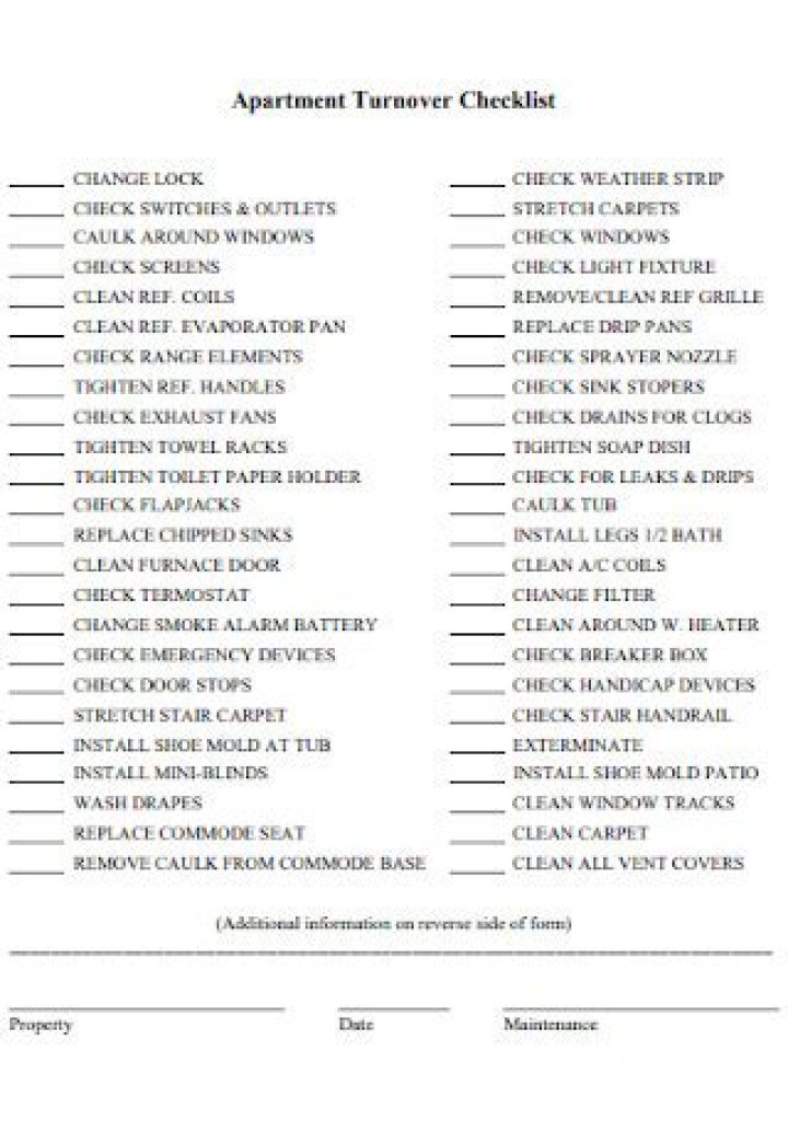 What is the turnover rate for apartments?