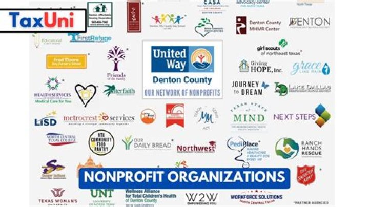 What is unincorporated nonprofit association?