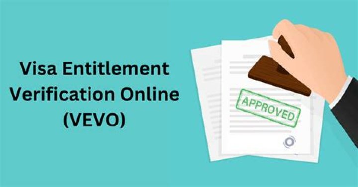 What is visa Entitlement Verification Online Vevo?