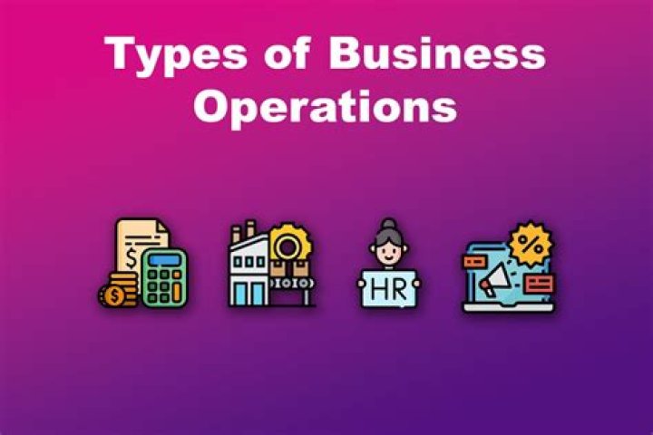 What is your business operation?