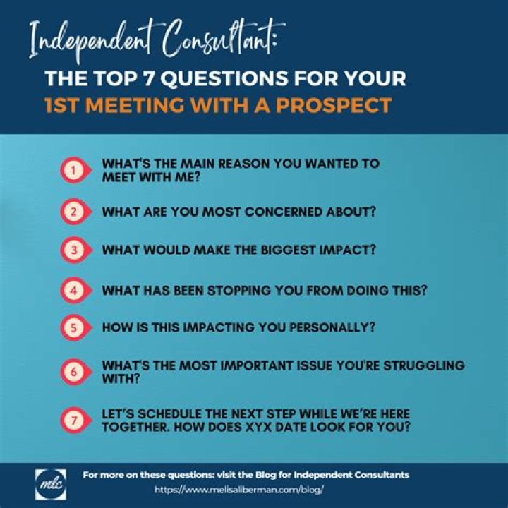 What kind of questions should I ask a potential client?