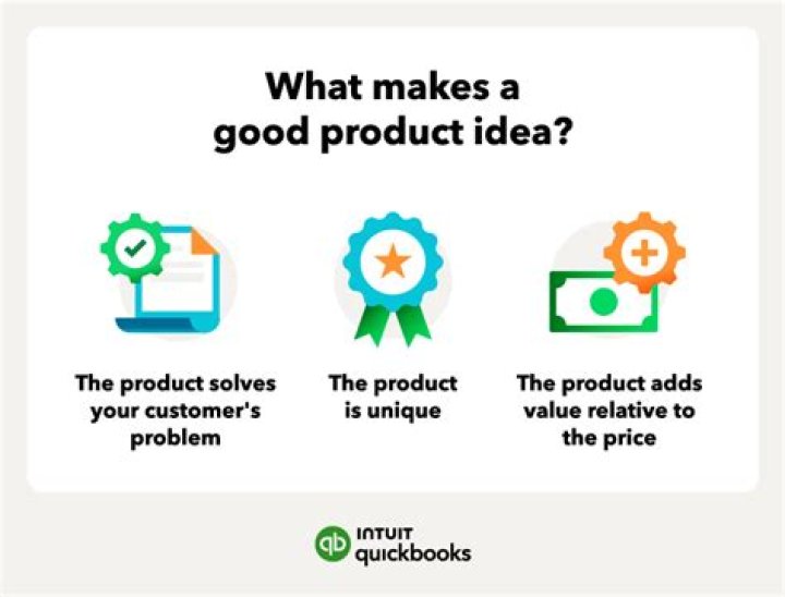 What makes a product unique?