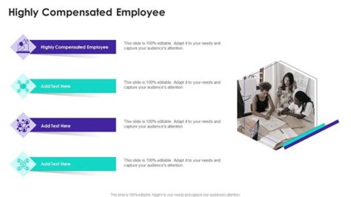 What qualifies as a highly compensated employee?