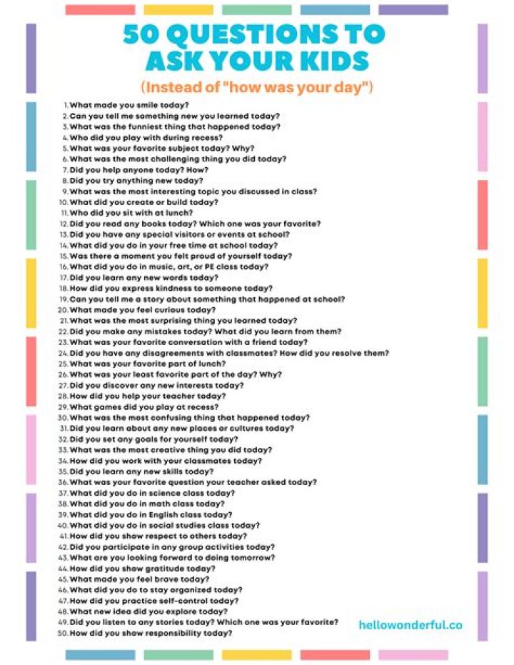 What questions do moms ask?