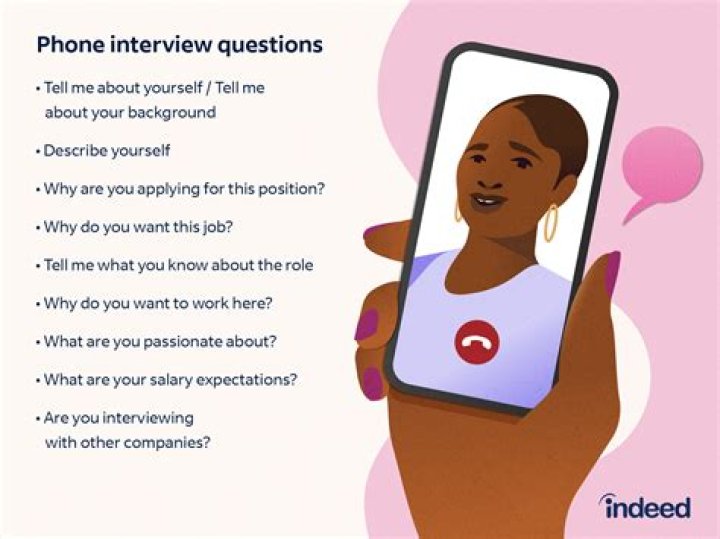 What questions do next ask in a phone interview?