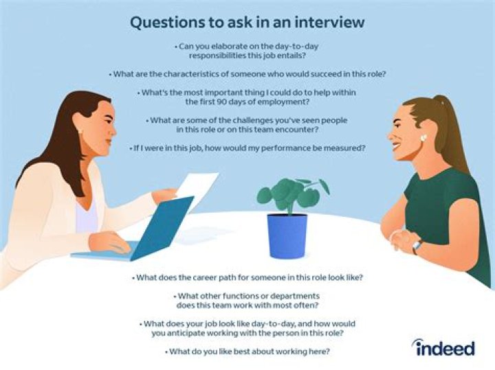 What questions should I ask a broker?