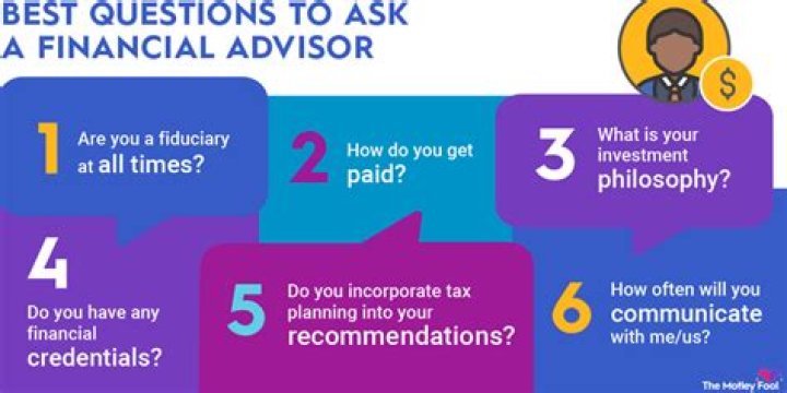 What questions should I ask a financial advisor when buying a house?