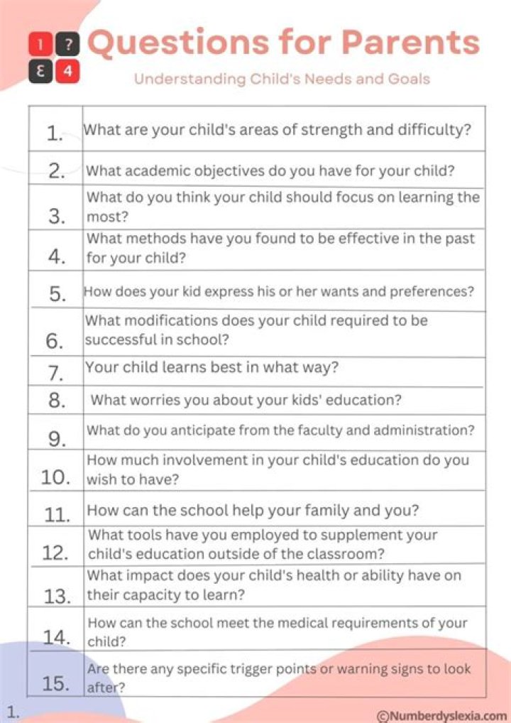 What questions to ask parents about parenting?