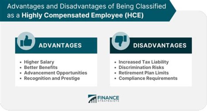 What requirements need to be met in order to be classified as a highly compensated employee?