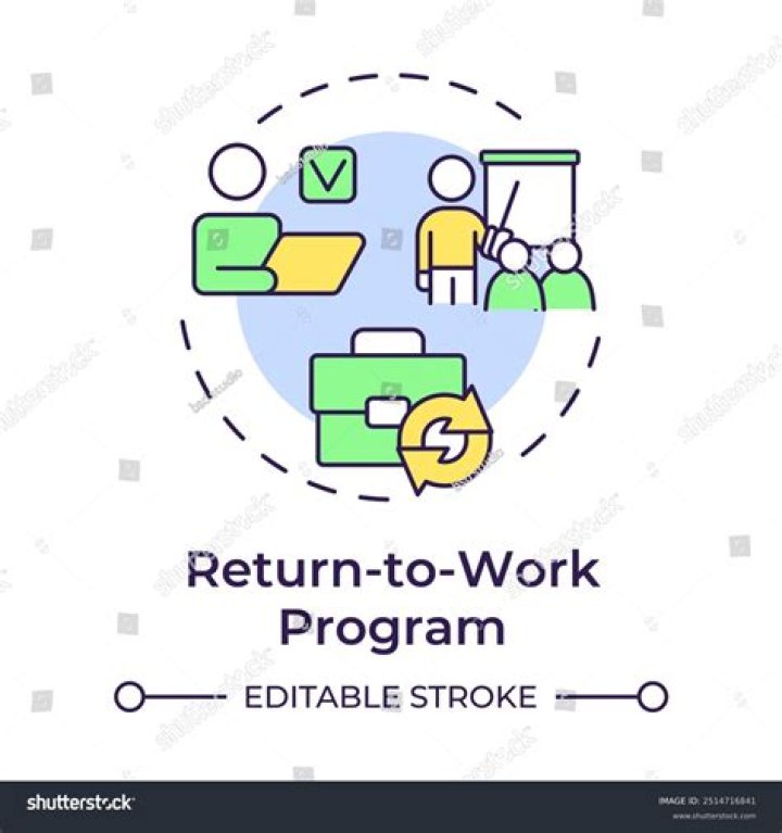 What should a return to work program include?