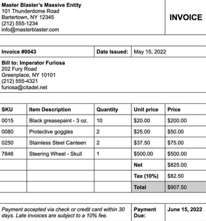 What should a sales invoice include?