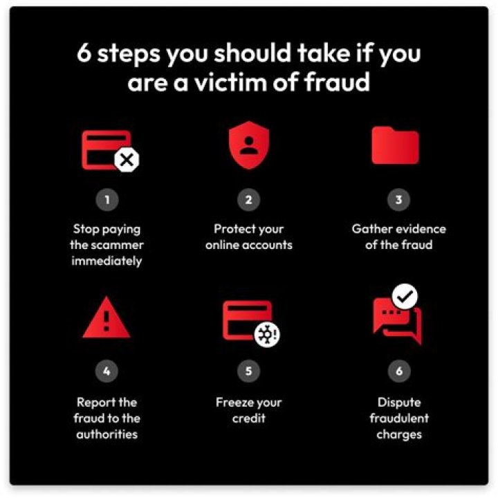 What should you do if you are a victim of debit card fraud?