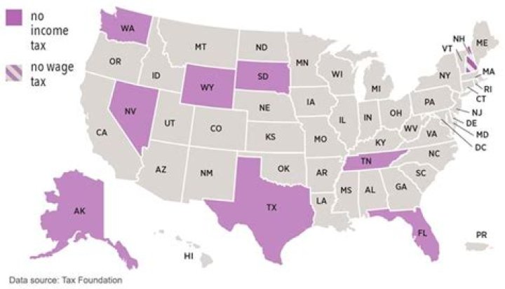 What states do not pay income tax?