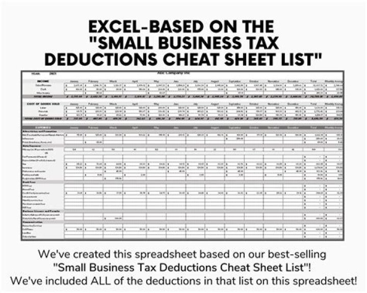 What tax form do I use for my small business?