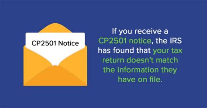 What to do if you receive a cp2501 notice?