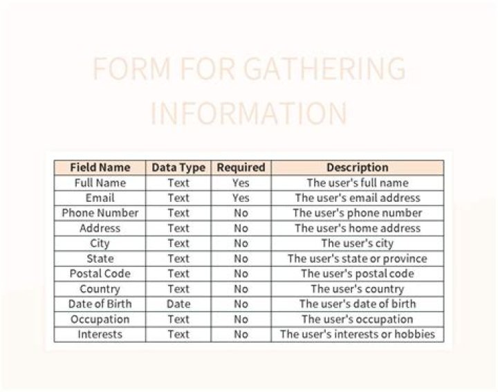 What type of documents are available for information gathering?