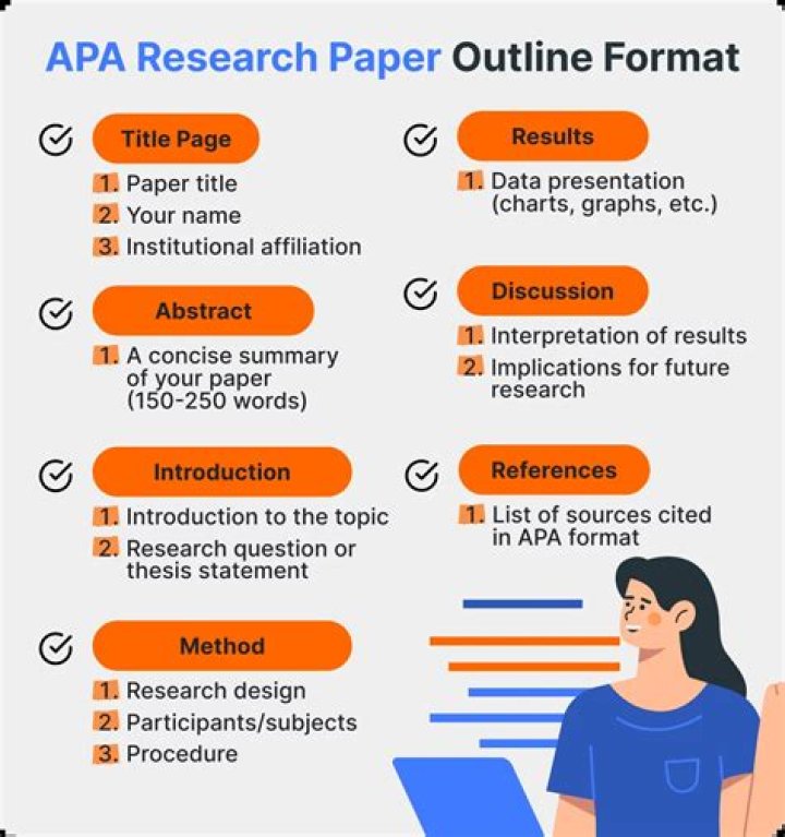 What type of paper should your research paper be printed on?