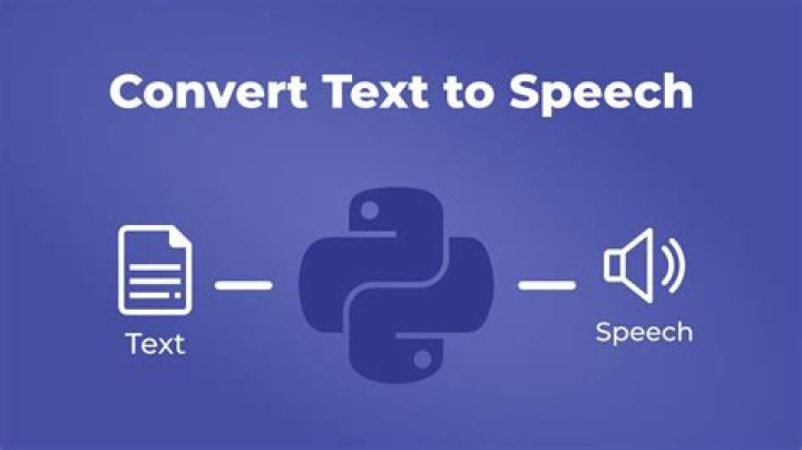 What type of technology that converts speech into text?
