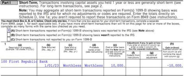 When can you deduct loss on worthless stock?