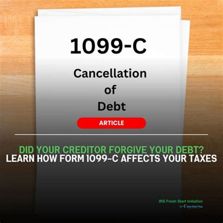 When do you have to file a 1099-C debt cancellation?