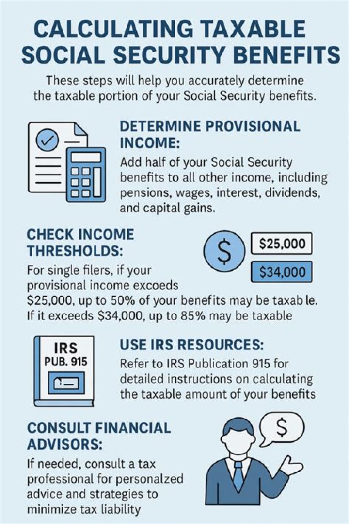 When do you pay taxes on realized capital gains?