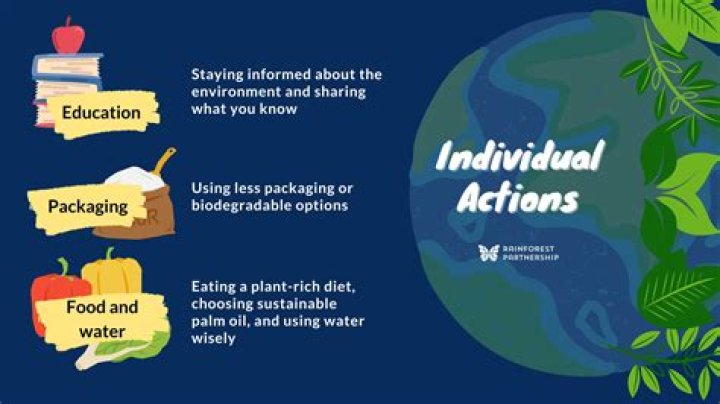 When does an individual need to issue a 1099?