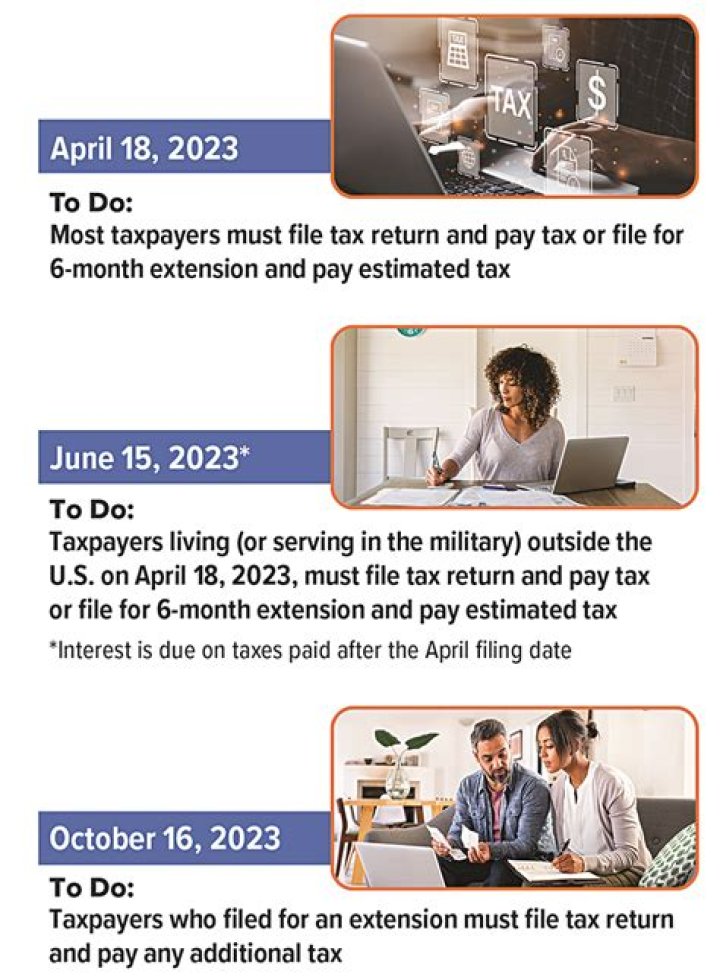 When to file a tax extension after April 15?