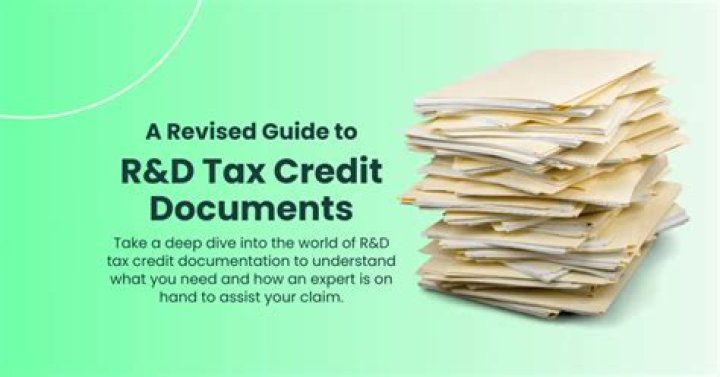 When was the RD tax credit made permanent?
